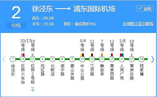 上海这条地铁线,凭什么是全中国最能“印钞”的线?(组图) - 3