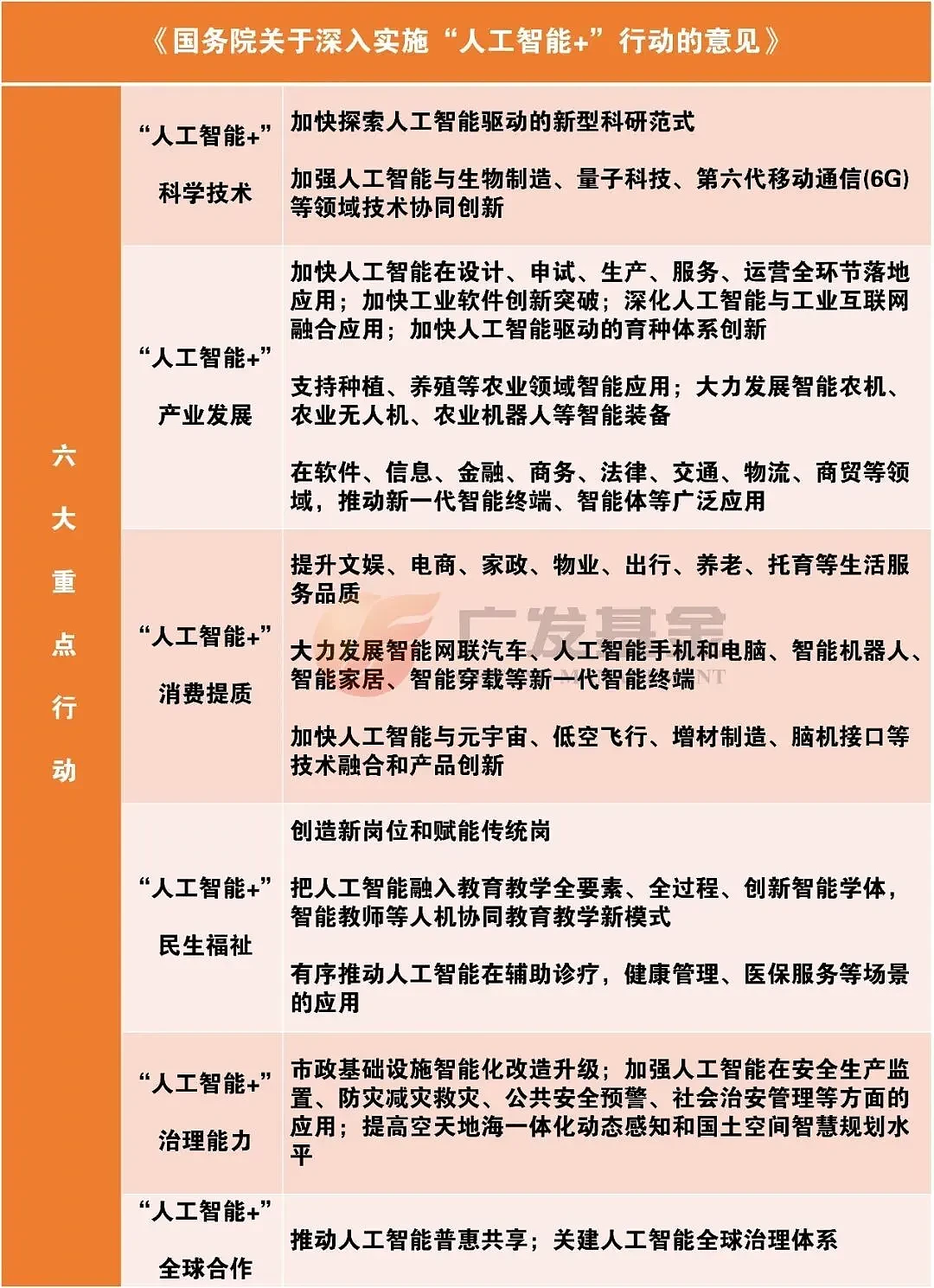 DeepSeek融资510亿估值4000亿：梁文锋为何选腾讯？（组图） - 9