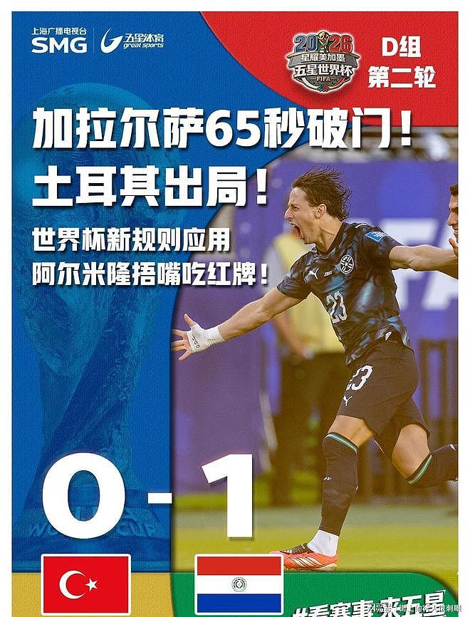 大冷门！世界杯首支出局强队，三位天才成笑柄，世界名帅头号罪人 - 8