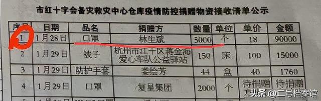 保姆纵火案过去9年后,林生斌近况曝光,他终于遭到了“反噬”(组图) - 15