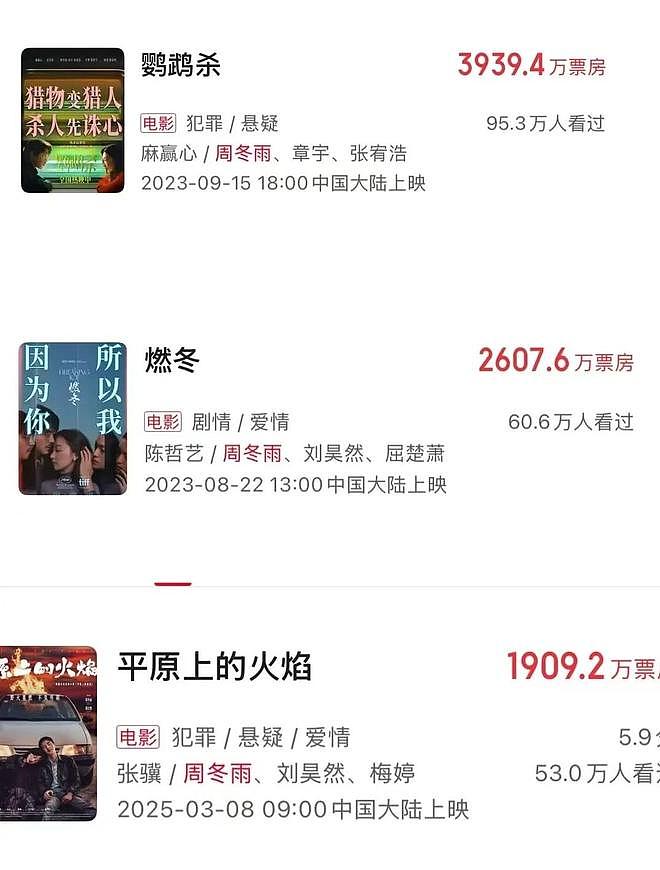 票价千元话剧翻车,周冬雨表现引全网吐槽,内娱捞钱早已毫无底线 - 28