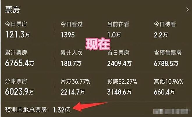 事态再升级!一句话蒸发3000万票房,韩红晚节不保,冯小刚遭牵连(组图) - 14