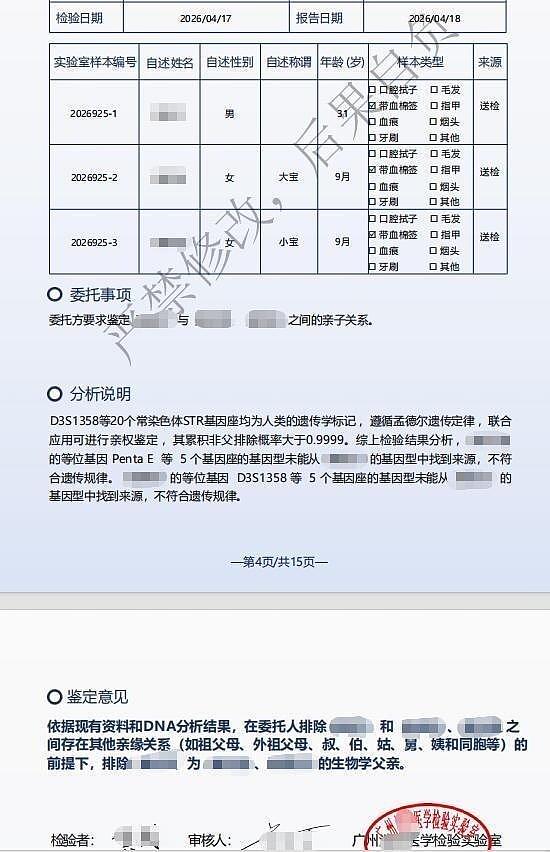 男子看新闻决定验DNA，结果悲剧了：3女儿非亲生（图） - 1