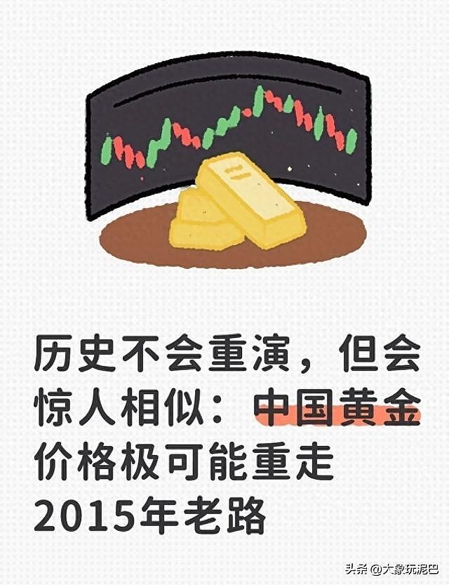 历史不会重演，但会惊人相似：中国黄金价格极可能重走2015年老路（组图） - 16