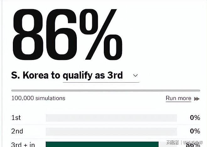 韩国一天被“坑”三次！韩国球迷怒骂球队是废物，甚至盼日本夺冠（组图） - 8