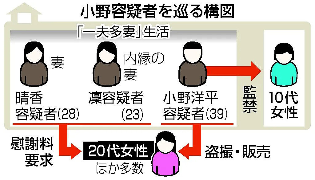 巴黎老太“扮猪吃老虎”，诱骗好心女孩进屋，只为供儿子淫乐！ - 11
