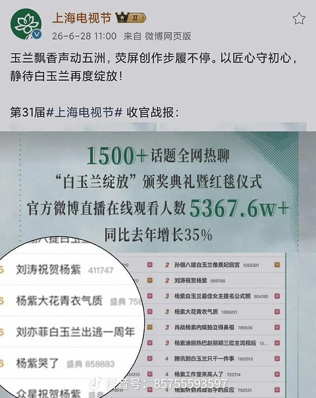 白玉兰亲自下场翻旧账！和刘亦菲的梁子，时隔一年终于摆到台面上（组图） - 1