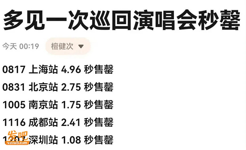 谢娜演唱会取消！行业要彻底变天了 - 11