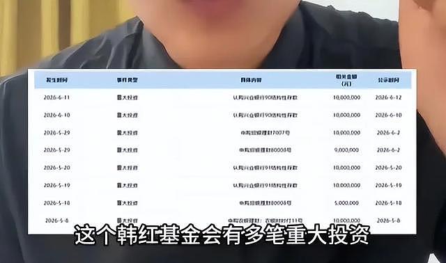 韩红朋友圈哭着道歉，张泽群晒图又秒删，7.8亿基金会引发争议！ - 21