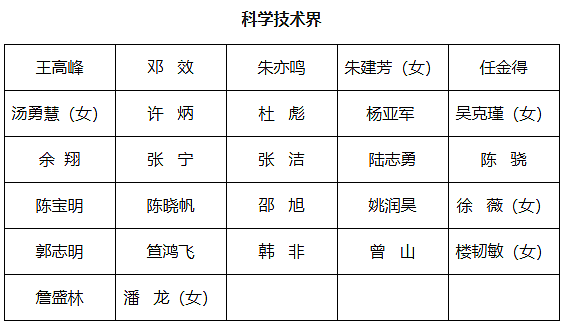 手游《恋与深空》爆辱华与羞辱女性争议，意外挖出负责人超硬政协背景（组图） - 2