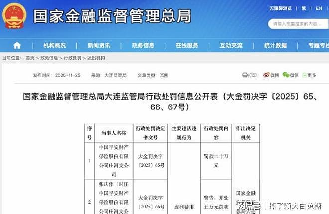 700万人卷铺盖跑了!保险这碗饭,怎么就“馊”到没人吃了? - 8