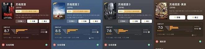 网剧鼻祖，11万人打出8.7分，10年后归来依然是天花板 - 6