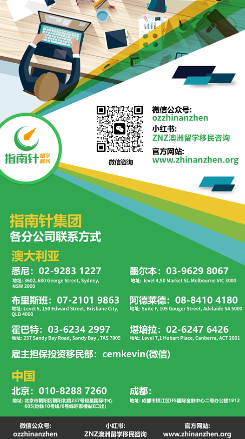 澳洲读中教AITSL职评怎么做？一篇看懂！ - 2