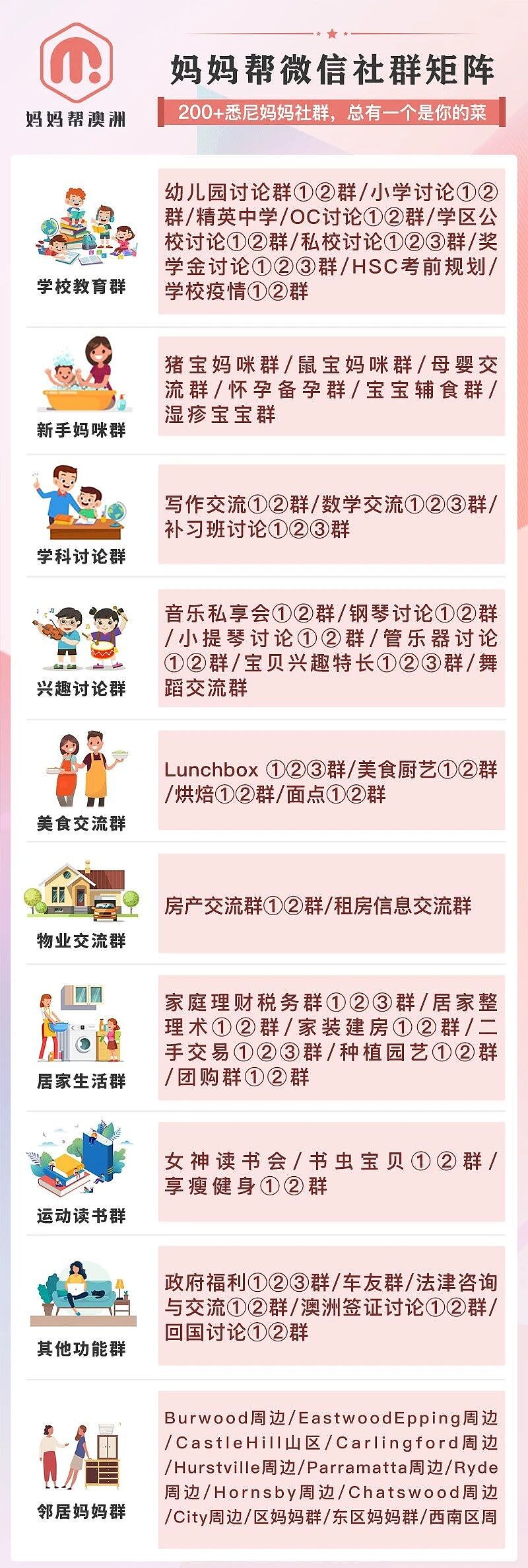 本周五开始!Coles免费领取10,000积分活动来啦,只需这样做(组图) - 3
