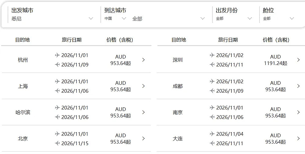 来了！【南航】澳洲官网 往返中国 限时早鸟优惠（组图） - 3