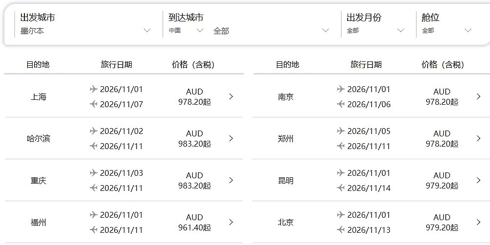 来了！【南航】澳洲官网 往返中国 限时早鸟优惠（组图） - 4