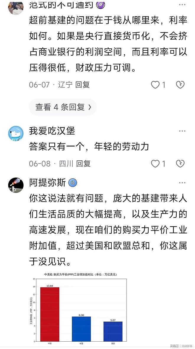 中国庞大的地方债务,最后到底由谁买单?评论区炸锅(组图) - 4