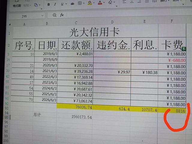 办信用卡8年被收8816元年费，女子质疑银行悄悄扣 - 3
