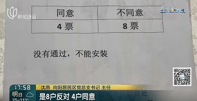 上海孝顺女儿自费加装