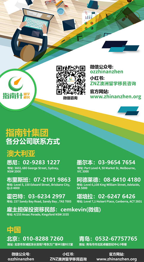 【移民周报Vol.419】新财年澳洲移民大汇总：189最晚9月发邀请，技术签涨至$6135，八大QS排名洗牌（UNSW登顶）！（组图） - 5