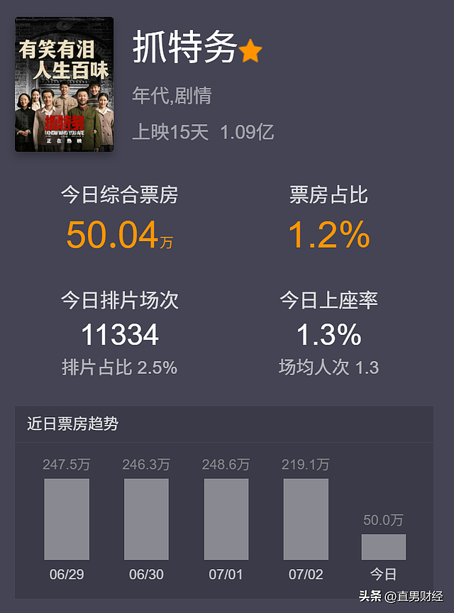 韩红一句“走面儿”，走出了京圈的黄昏 - 12