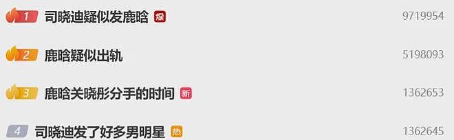 “司晓迪疑似发鹿晗”，热搜爆了！工作室转发1月微博：造谣（组图） - 1