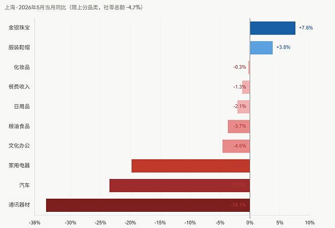 高盛:中国人还房贷压力比美国人大!中国人还本付息吃掉可支配收入13.6%!(组图) - 4