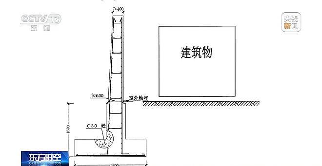 烟花厂防爆挡墙竟是空心的！谁在把“生命盾牌”当儿戏（组图） - 2