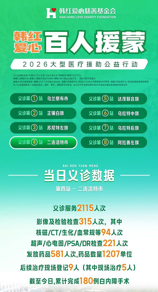 3秒钟，差点毁了韩红基金会（组图） - 14