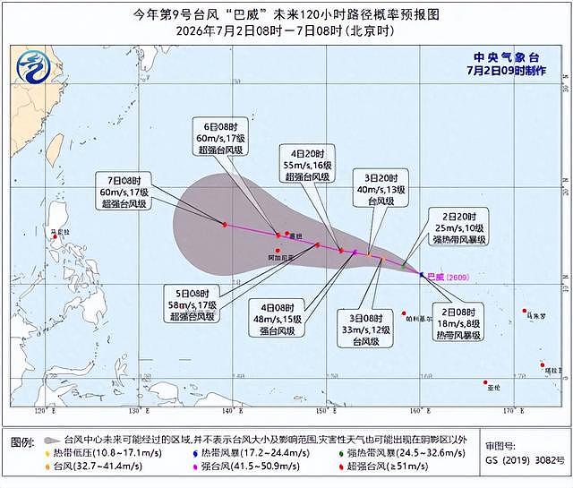 台风巴威直扑美属小岛,风速290浪高十层楼,气象局警告会没命(组图) - 2
