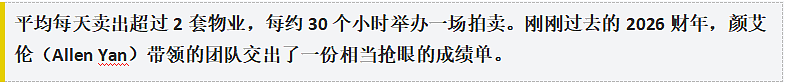 一年卖出747套,成交近$10亿!这个悉尼华人地产团队做到了 - 2