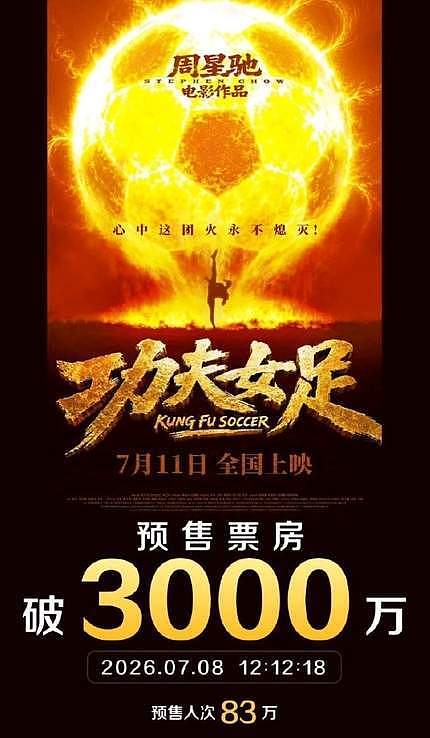 功夫女足质感如何？1200个特效镜头完成度高，周星驰吊打网大质疑 - 1