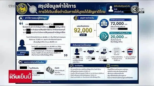 164名中国孩子的