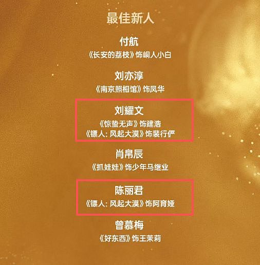 第38届百花奖来了！看完提名名单，我要说：内娱影坛要完了！ - 4