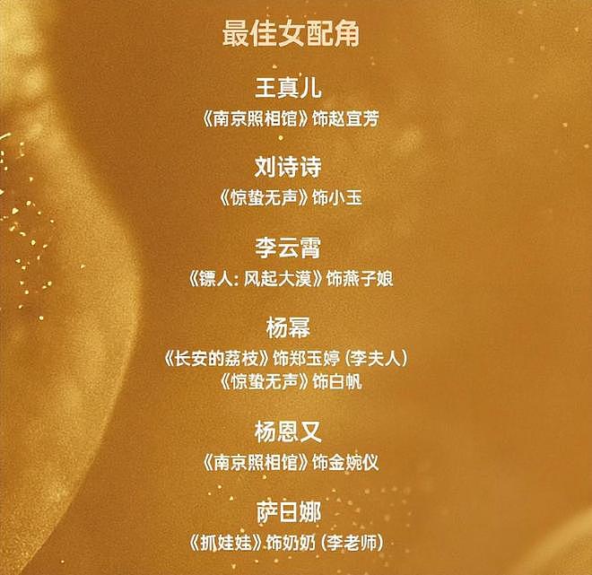第38届百花奖来了！看完提名名单，我要说：内娱影坛要完了！ - 8
