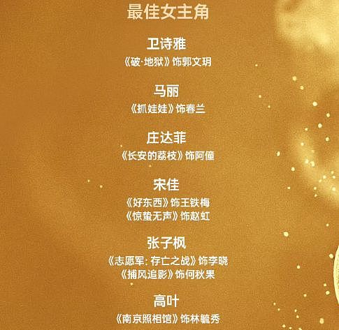 第38届百花奖来了！看完提名名单，我要说：内娱影坛要完了！ - 11