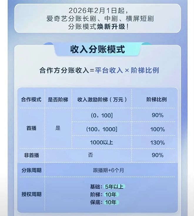 艺人直播讨薪:“打黑工”的风终于吹到了内娱(组图) - 43