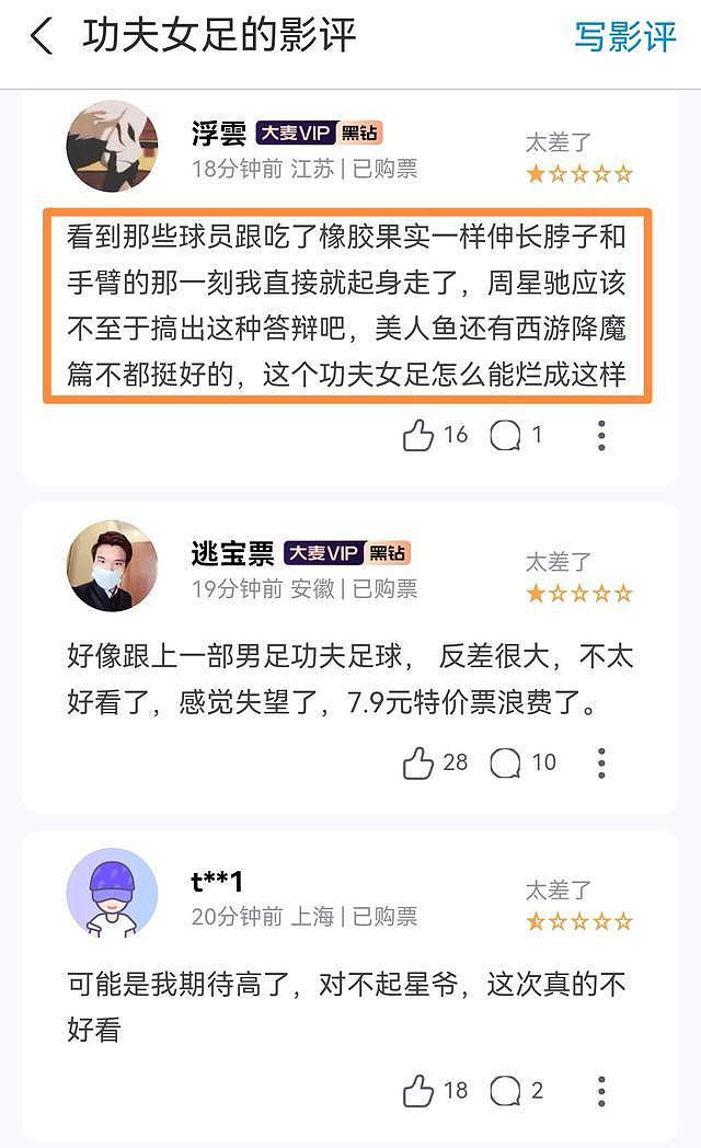 《功夫女足》首波购票差评出炉:跟预料差不多,星爷这次只剩老梗 - 6