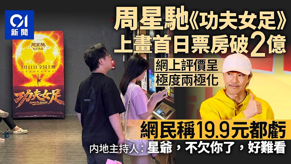 星爷《功夫女足》首日票房破2亿口碑两极,内地主持人直言好难看(组图) - 1