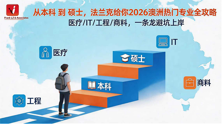 中考后,留学澳洲可以选择学历教育或技能职业教育 - 2