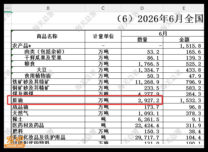 外媒:中国一个举动,正默默挽救全球经济 - 1