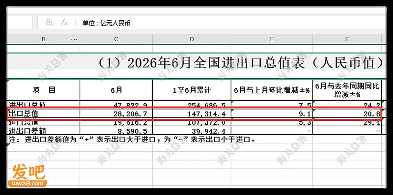 外媒:中国一个举动,正默默挽救全球经济 - 4