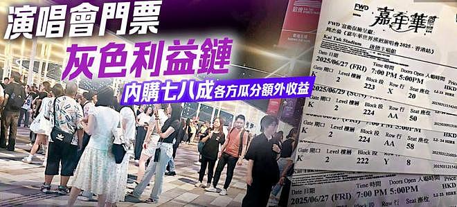 从The Weeknd到BTS,香港为何成了黄牛的天堂? - 6