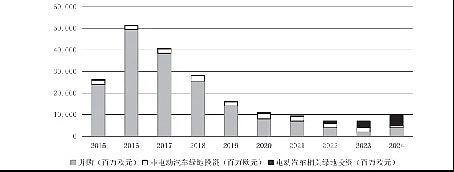 中企出海遭欧洲设下重重关卡,欧盟内部分歧或成中国反制突破口(组图) - 2