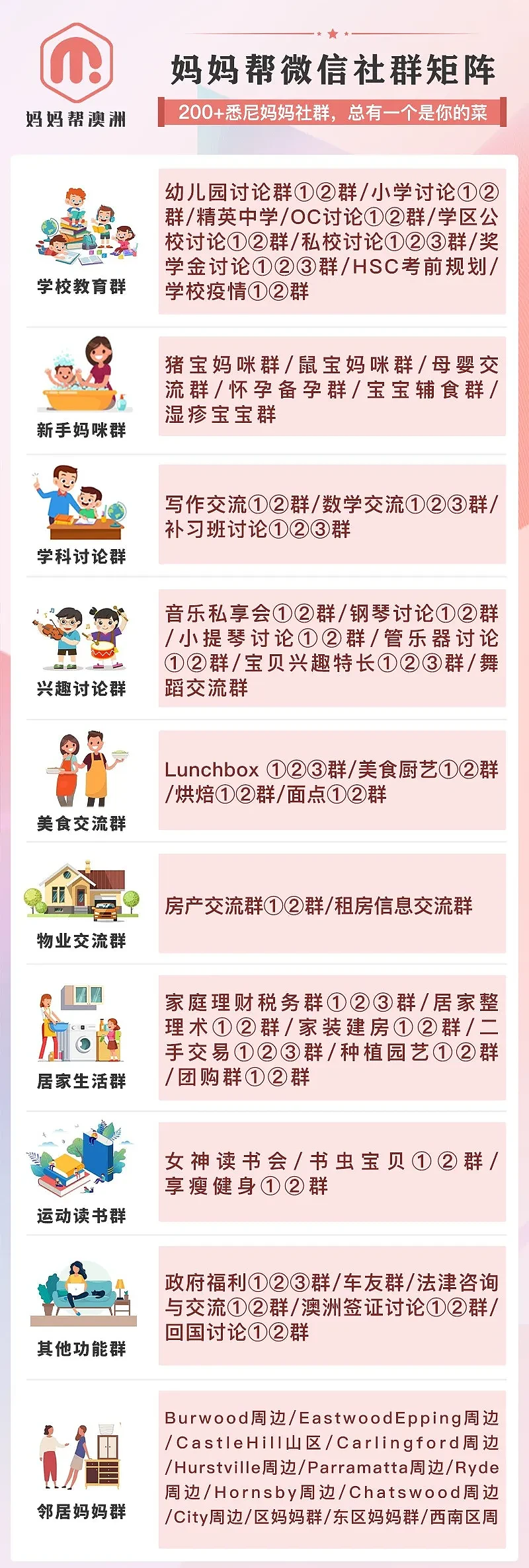 不到1澳元一份!澳人最近疯狂开囤超市这款“暖胃神器”,有人拿它代替咖啡 - 6