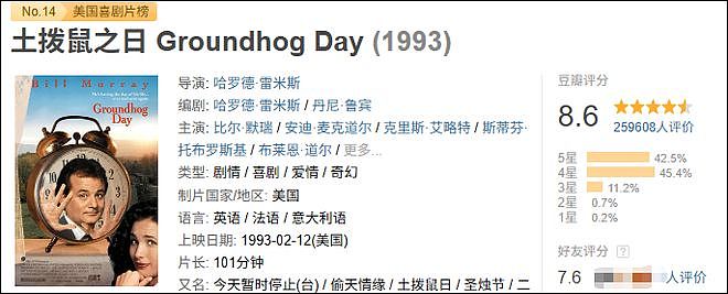 活久见!又一部“三级片”被引进中国大陆(组图) - 13