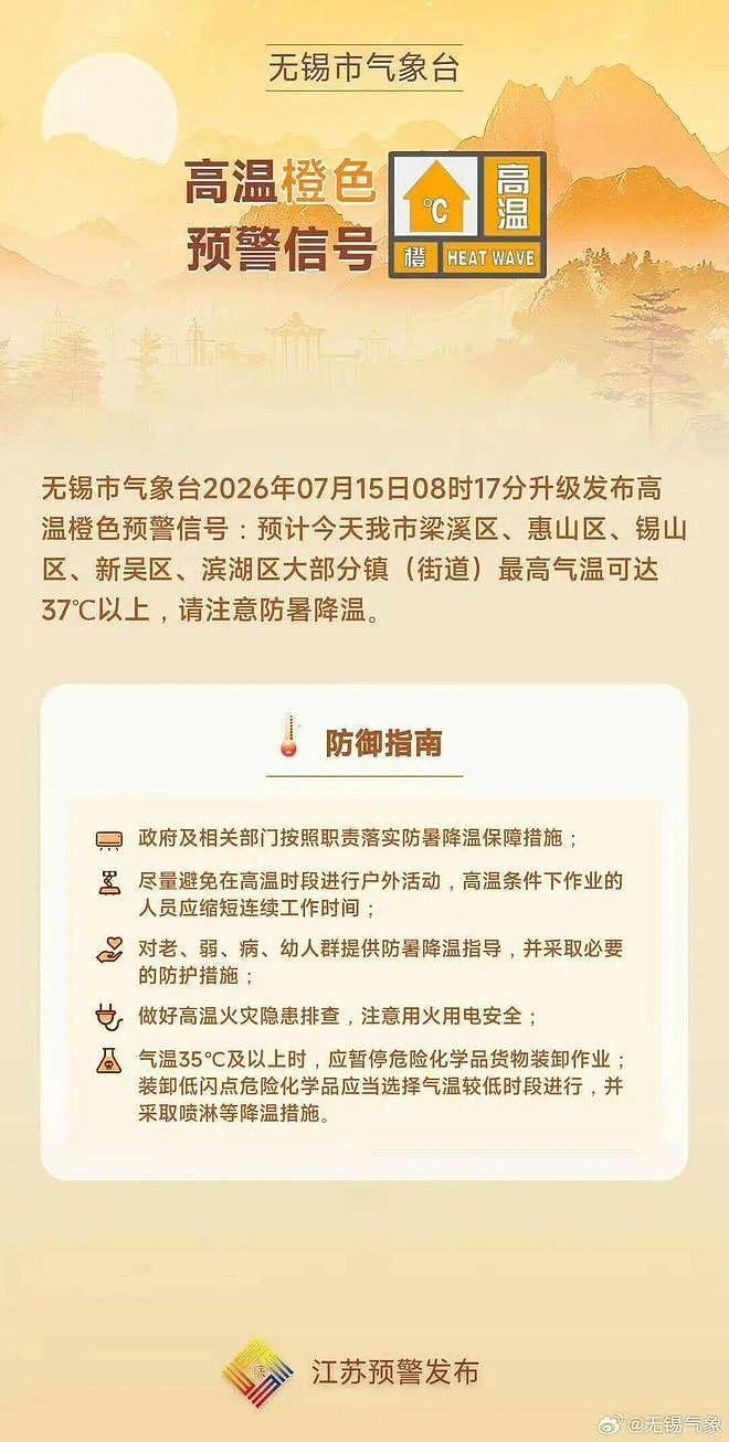 热过吐鲁番!无锡早上8点气温34.8℃,冲上全国第二,市民热得“飙方言” - 4