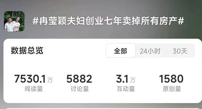 “无性婚姻,2亿债务,3次闹离婚”:冉莹颖丧偶式婚姻,也不能全怪邹市明 - 1