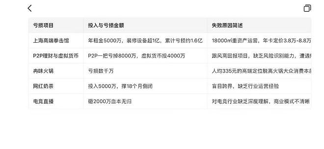 “无性婚姻,2亿债务,3次闹离婚”:冉莹颖丧偶式婚姻,也不能全怪邹市明 - 6