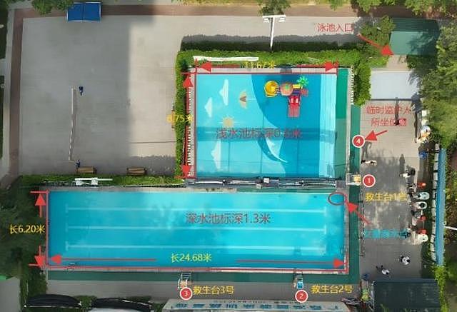 柳州4岁女童泳池溺水身亡！无证救生员未及时发现，法院判赔86万 - 1